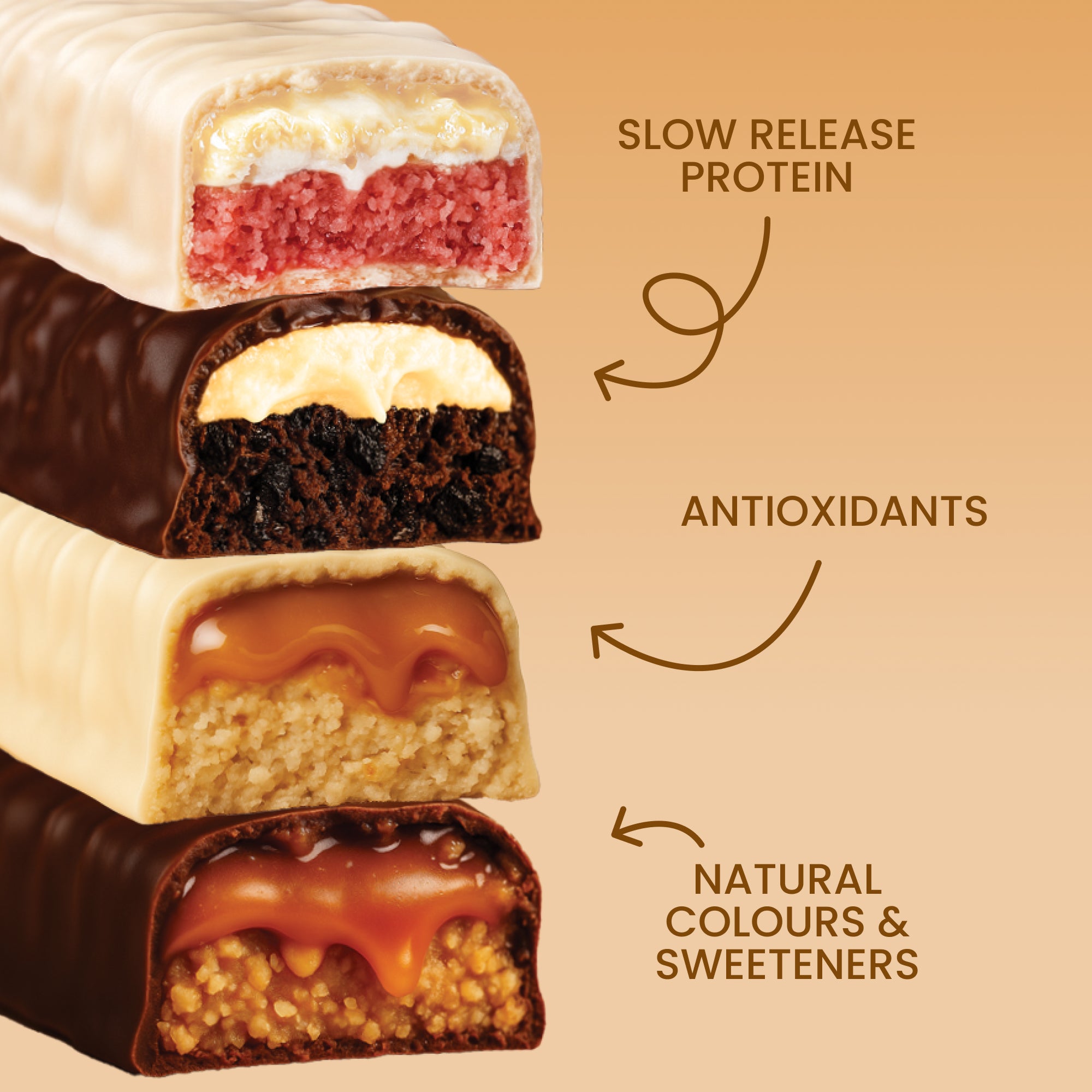 OxyShred Lean Protein Bars