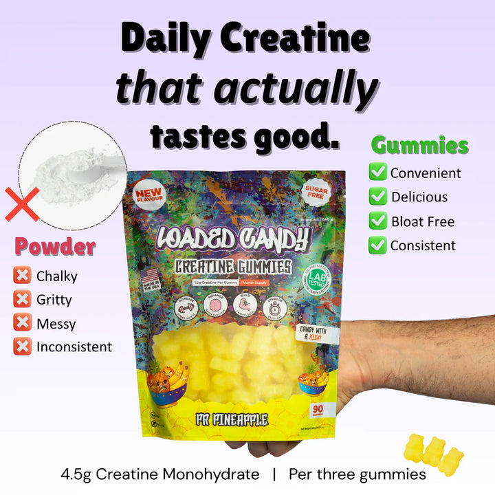 Loaded Candy - Creatine Gummies