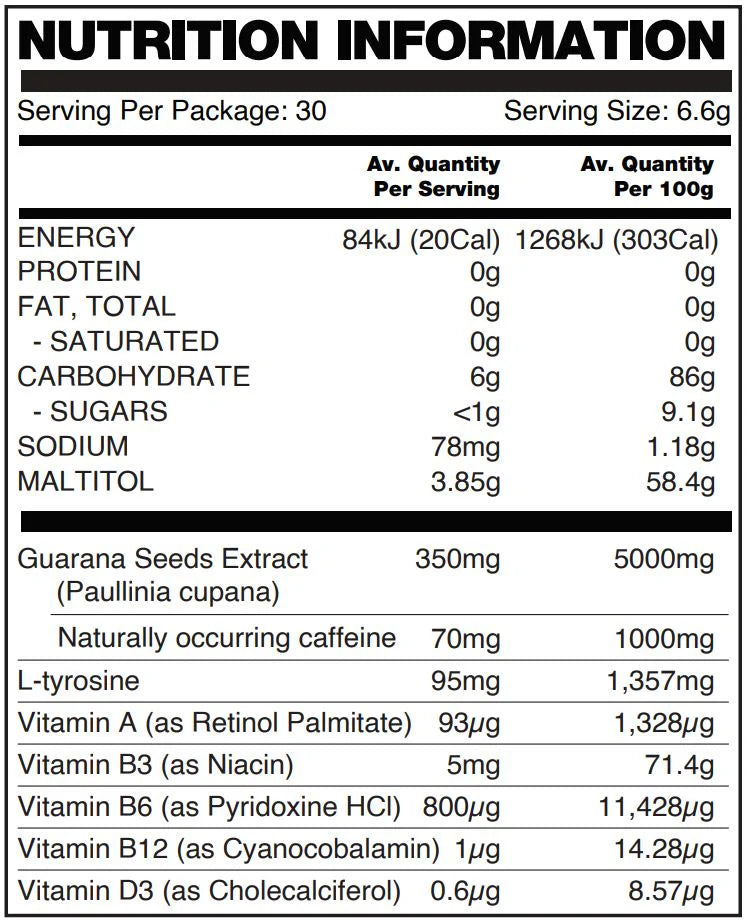Loaded Candy - Pre-Workout Gummies