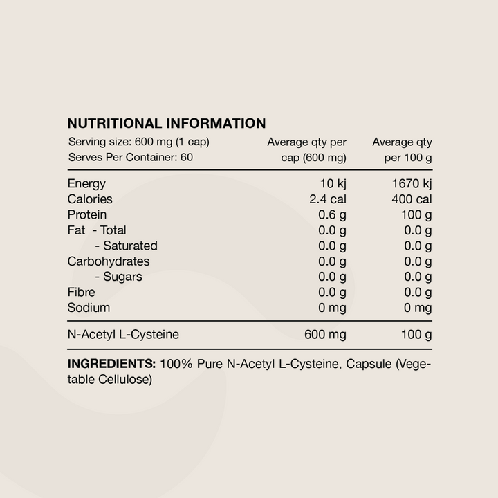 NAC [N-Acetyl L-Cysteine]