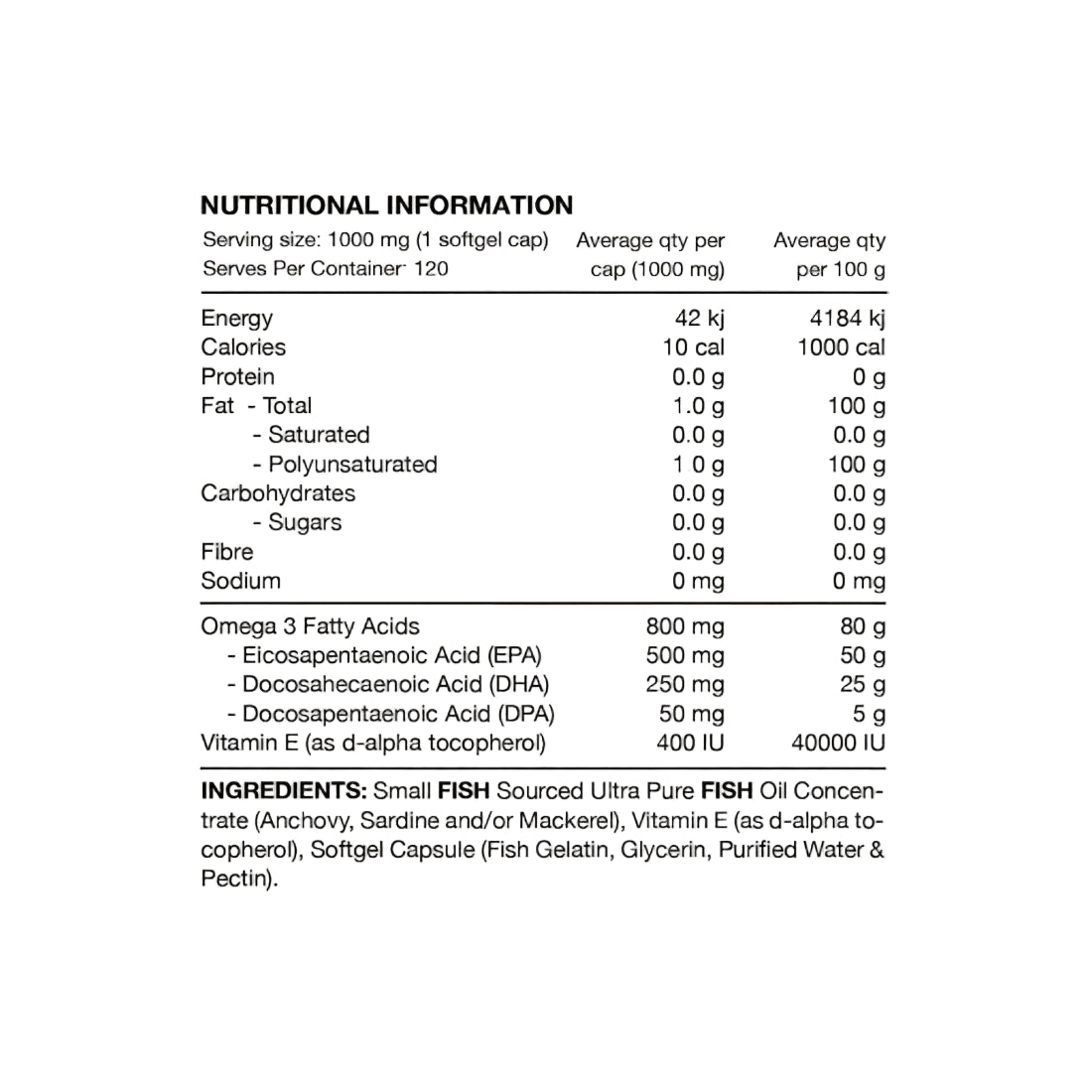 Innovative Switch Omega 3 Ufo