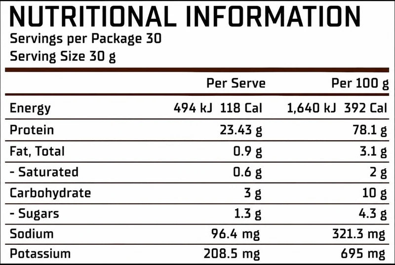 Legit Whey blend