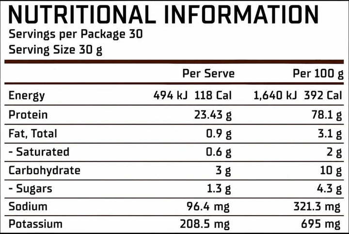 Legit Whey blend
