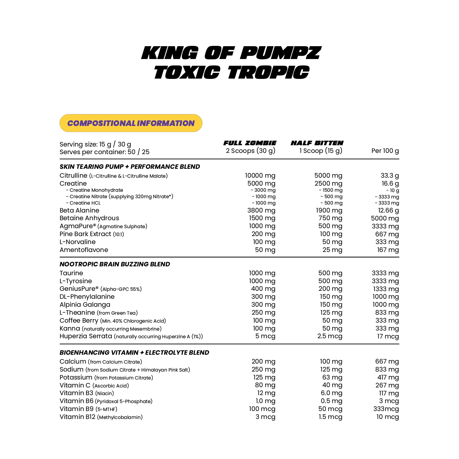 KING OF PUMPZ Non-Stim Pre-Workout