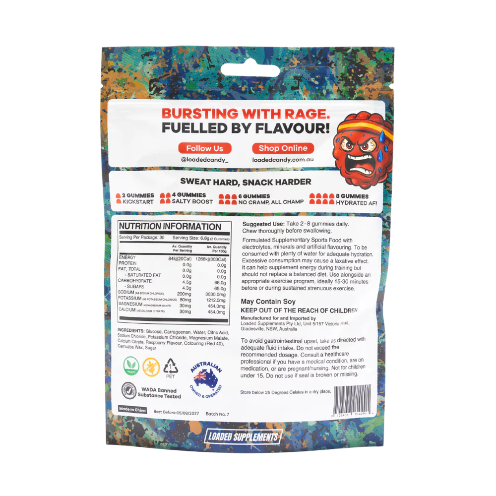 Electrolyte Gummies